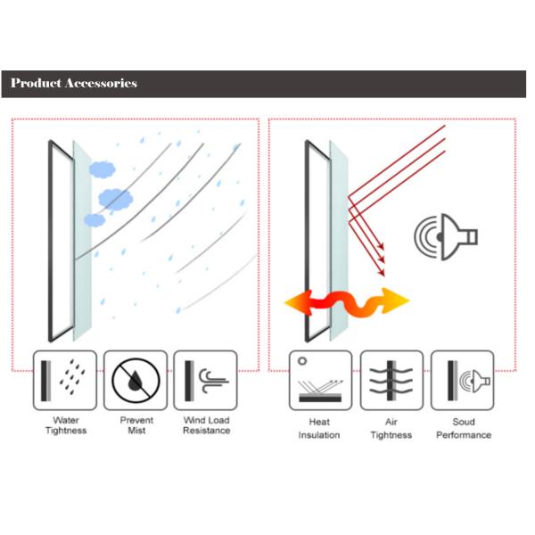 Silver Anodized Frame Aluminum Awning Windows Horizontal Tilt And Swing