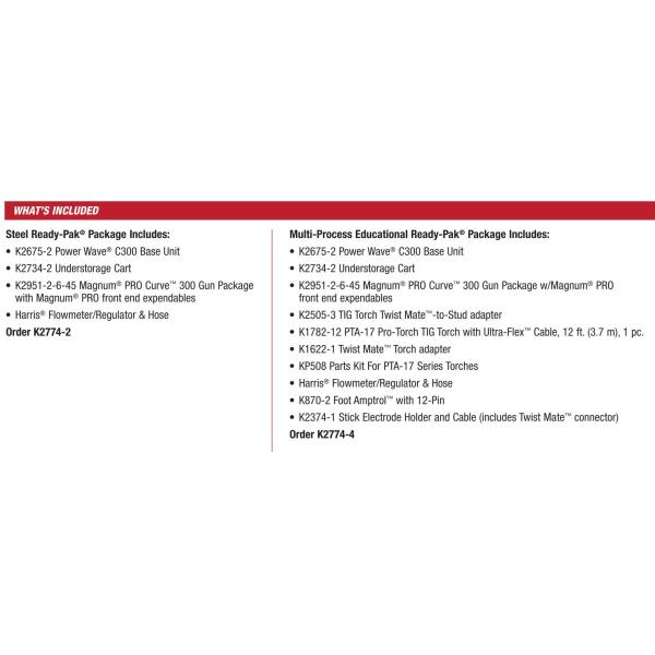 Multi Process 300A Lincoln Electric Welders Pulsed MIG MAG
