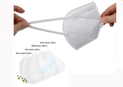 Soft Breathable KN95 Face Mask Elastic Earloop Without Valve Reusable