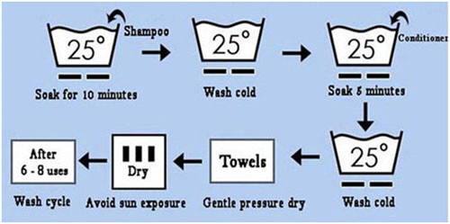 Dark Brown Synthetic Hair Wigs Natural Looking Silky Soft Hair