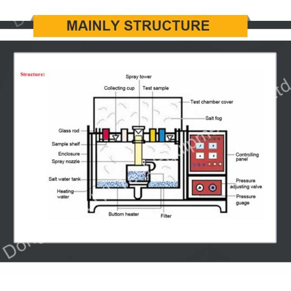 Корозия лаборатории циклическая имитирует камеру брызг соли тестера тумана соли
