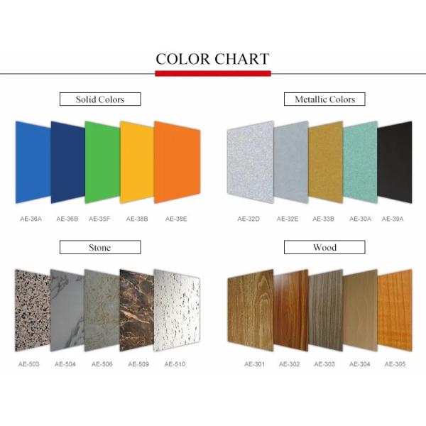 5052 Colored Aluminum Coil Exquisite Appearance 032 Aluminum Coil Aluminum Painted Coil