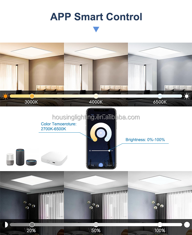 Zigbee 3.0 Smart LED Panel Light with CCT Selectable and 5-Year Warranty for Office Buildings