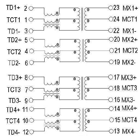 SMD LAN transformer module ABRACON ALAN110001-4J41DT designed for 10 100 1000 Base T Ethernet connections