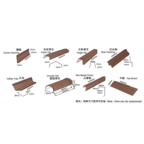 Металлический камень покрытая крыша черепица дизайн AZ100 Aluzinc основной металл