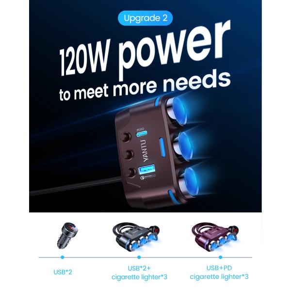 12V Car Mobile Charger with Dual USB QC PD Cigarette Lighter and Voltage Monitoring