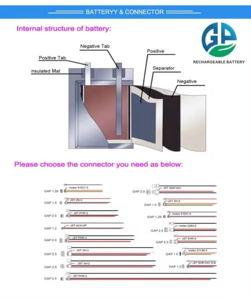 3.7V Li Polymer Battery Power Bank Long Cycle KC Approved 801830 370mah Battery Rechargeable Li-Polymer Batteries