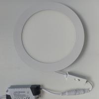CE 3CCT 3000-6500K RoHS ajustável claro natural branco montado de superfície da lâmpada do teto