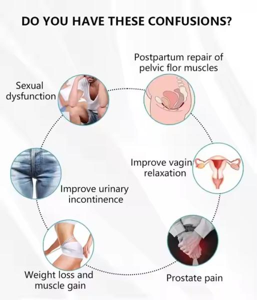 Urinary Incontinence Recovery Non Invasive Ems Sculpting Chair