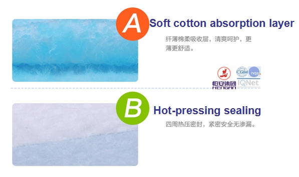 adult underpads, adult sanitary pad,L size, 600*900, straight-shaped