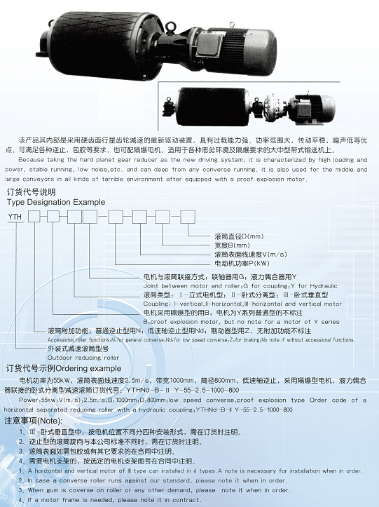 Outboard Drum Motorized Conveyor Pulley Reducing Roller Rubber Wrap Adhesive