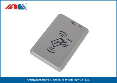 O Desktop que usa-se não contacta o leitor de cartão Writer de Contactless IC do leitor do HF RFID de USB