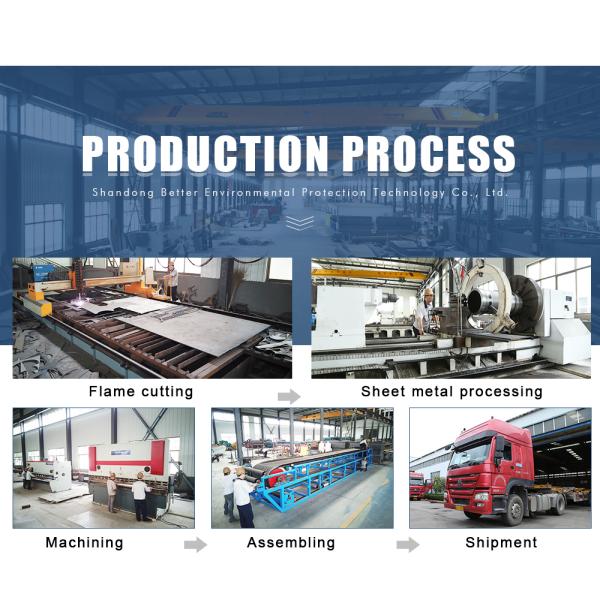 Танк фильтрации воды с активированным углеродом с ПЛК для очистки воды