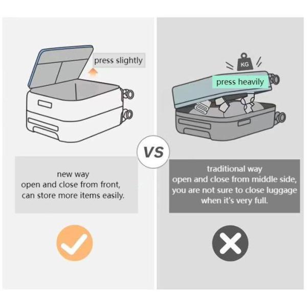40-120 Litres Hardside Luggage With Top Lid Opening Wear Resistant
