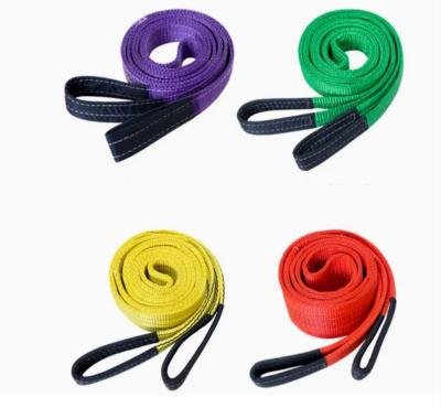 Ultimate Guide to Flat Webbing Slings: Eye & Eye Type for Superior Lifting