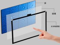 Écran tactile optique de la publicité de 42 pouces, affichage multi de contact avec le câble d'USB