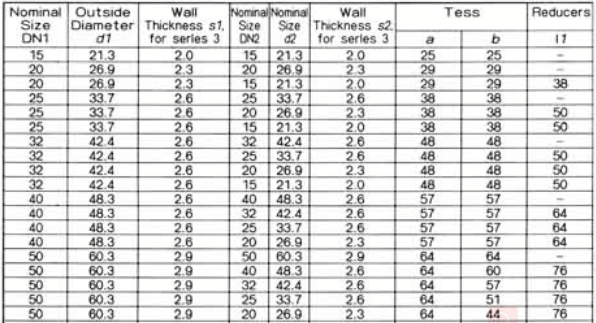 Sch90/180 Degree Carbon Steel Seamless Elbowr Pipe Fitting Black Paint Sandblasting