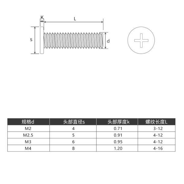 Винт собственной личности плоской головки мебели СМ углерода нержавеющей стали стальной выстукивая