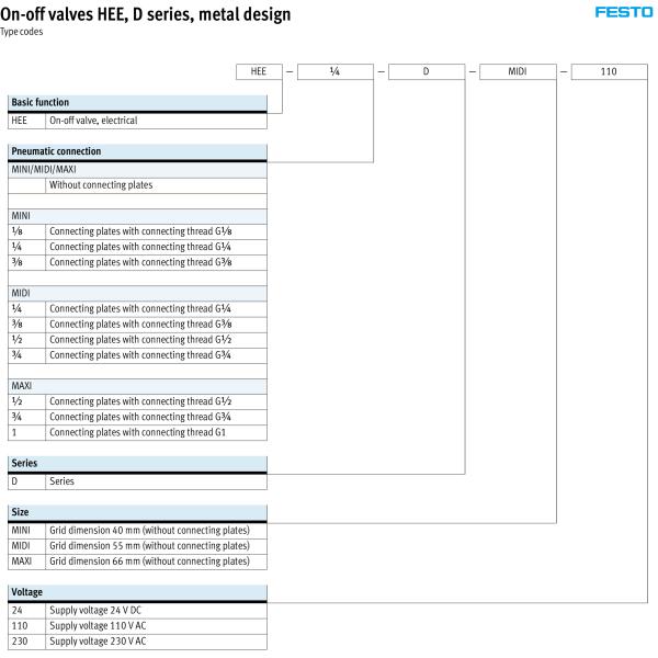 FESTO 172959 HEE-D-MIDI-24 On Off Valve 172956 HEE-D-MINI-24