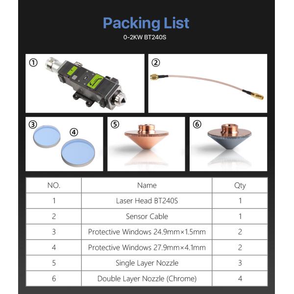 Multipurpose Laser Spare Parts Fiber Head 2KW Fit Raytools BT240S