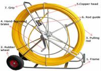 Résine époxyde renforçant le conduit Rod Cable Rod de fibre de verre