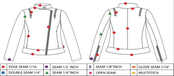 High Fashion Navy Ladies PU Jacket , Womens Leather Coats LEDO1721