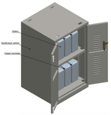 Large Capacity Custom Metal Shelving , Indoor Metal Battery Storage Shelves Cabinet