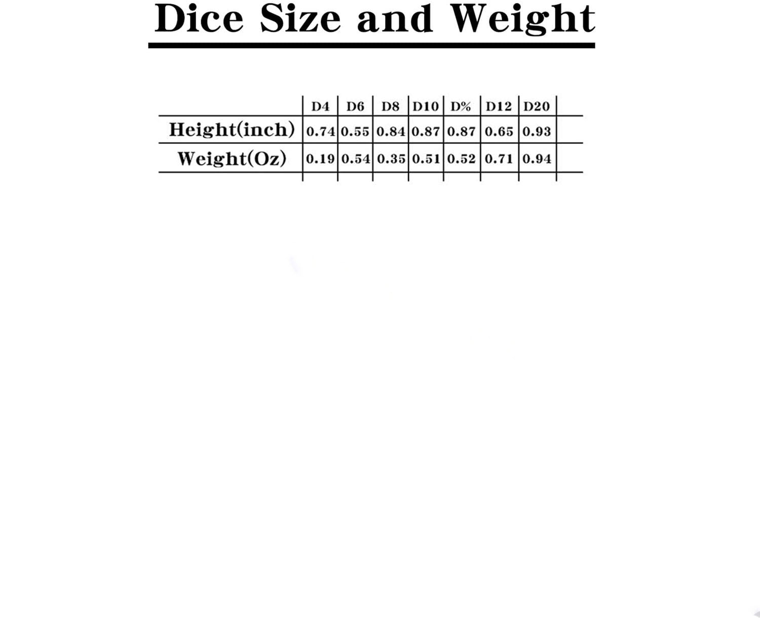 Customized Logo Zinc Alloy Metal Dice Set 16mm-20mm Polyhedral Game Dice for RPGs