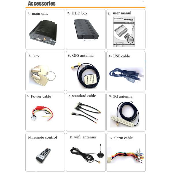 720P AHD 4ch 3G HDD мобильное DVR с решением датчика RFID топлива сигнала тревоги для автобуса
