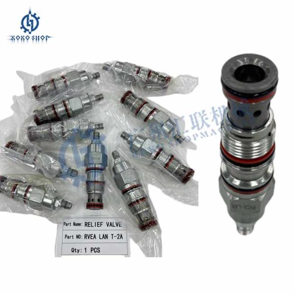 NCEB QPAB RDDA RDBA RPCC RPEC RVCA RVDA RVEA RVCA-LAN RVDA10 RVEA LAN T-2A válvula de alivio para máquinas de construcción