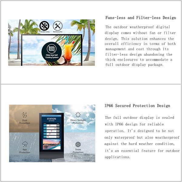 реклама Signage цифров высотой с яркости 55inch водоустойчивая показывает 2500nits