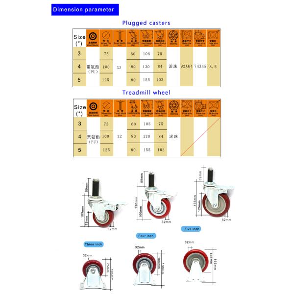 3 дюймовые пластиковые троллейбусы из ПУ кастора мебель кастора колеса