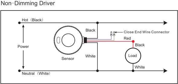 High Bay Waterproof Microwave Sensor Dimming Occupancy BRI812 110-277 V/AC