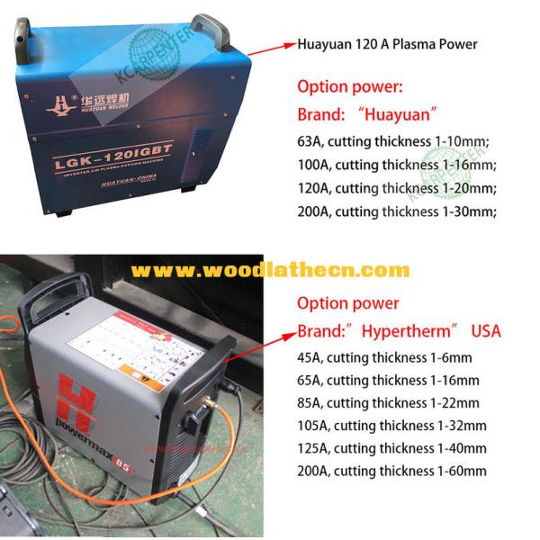 laser cutting machine price plasma cutting machine