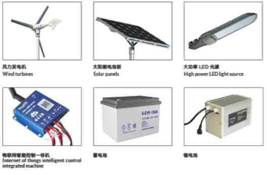 Commercial 150 watt Led Street Light Warm White  6000K Dimmable 26000Lm
