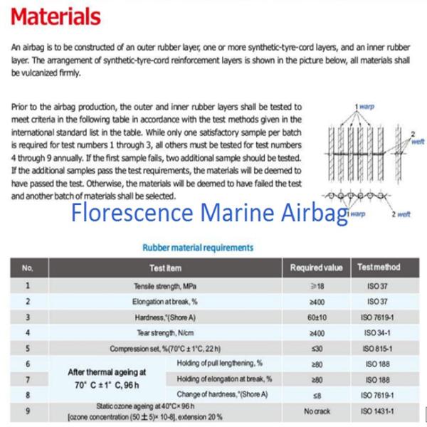 ISO Standard Marine Rubber Airbag For Ship Launching And Landing