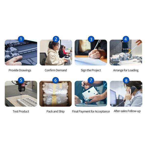 Прецизия 3 4 5 Ось По заказам OEM Свертная фрезерная служба По заказам CNC-обрабатывающие детали