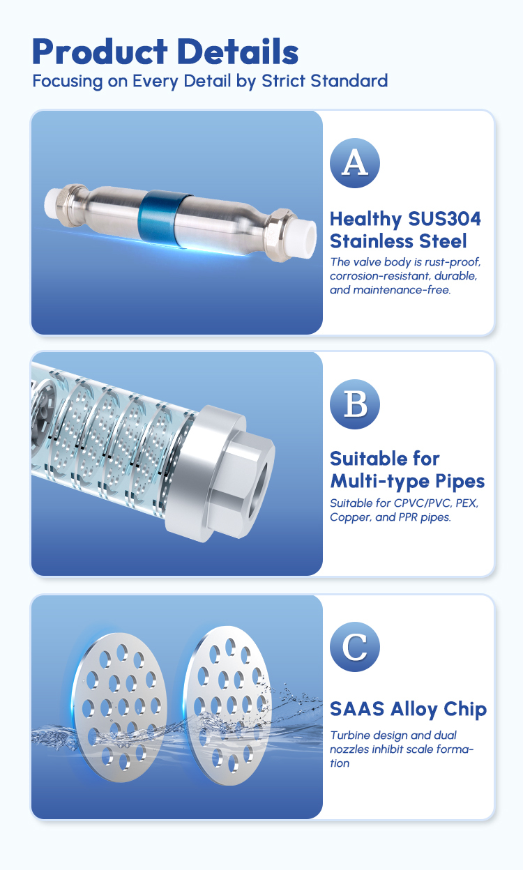 Salt-Free Physical Water Descaler with Compact Inline Design for Whole House Scale Control - No Electricity Required
