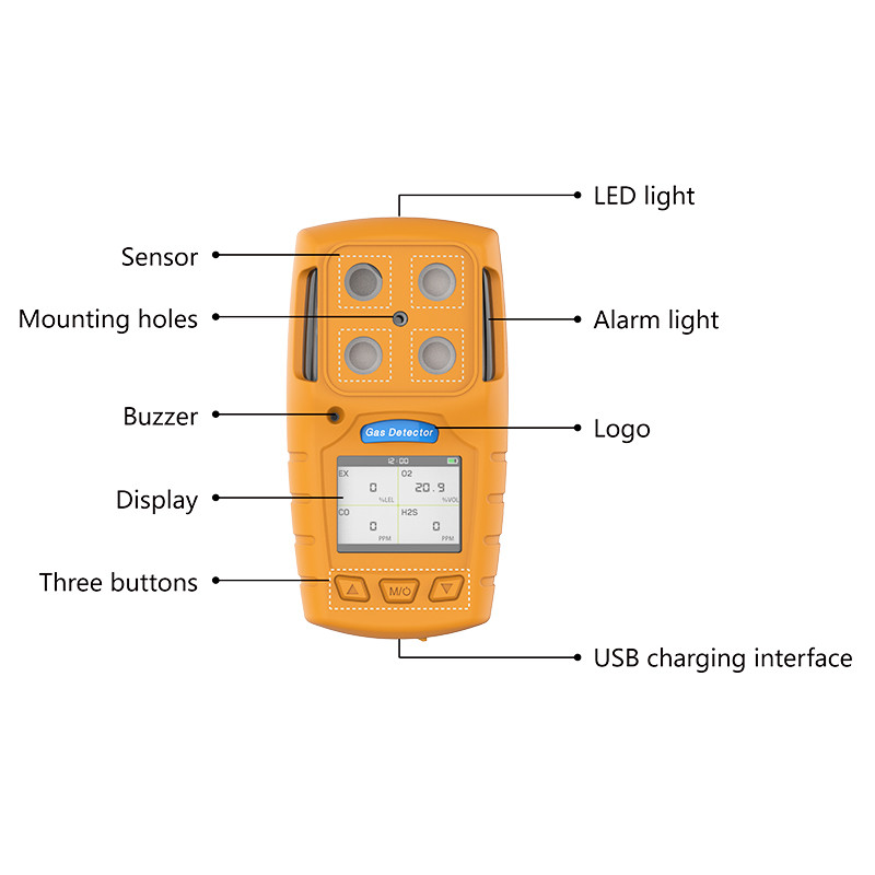 4 в 1 Handheld газоанализаторе детектора утечки газа горючем Multi