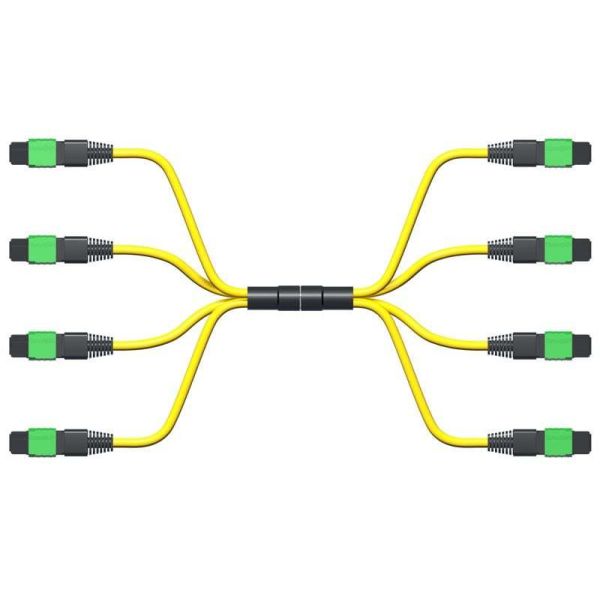 4*8F 4*12F 4*24F MPO/APC Patch Cord MTP/APC Single Mode Trunk Cable Type A Type B Type C Polarity