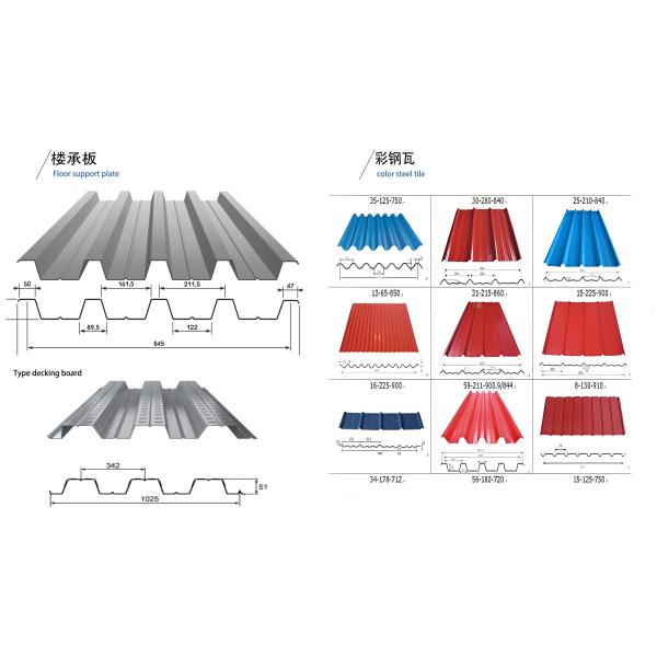 Уменьшение шума Изоляционная панель из каменной шерсти для толщины стали 0,4 - 0,8 мм