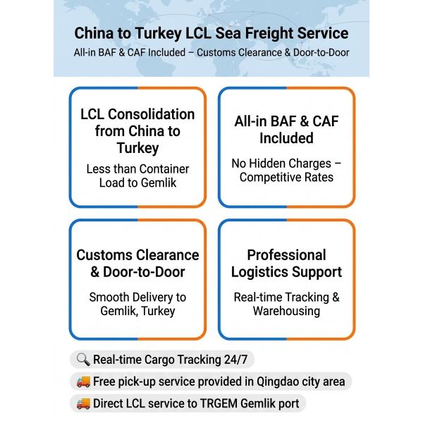 China to Turkey TRGEM Gemlik Sea Freight LCL Service with All-in BAF / CAF Included