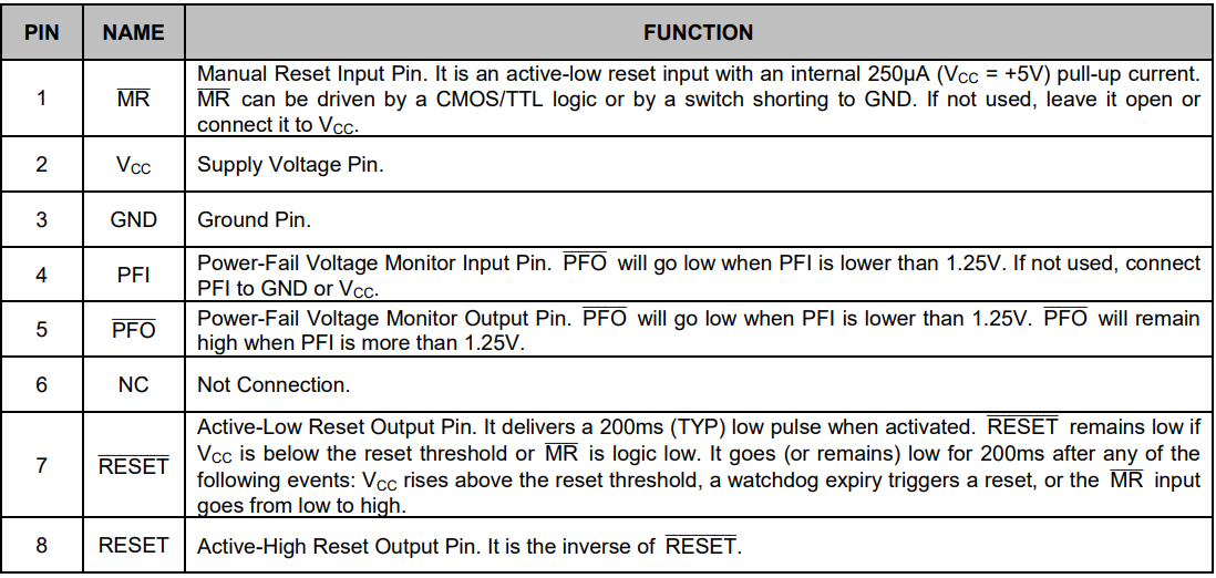 Reset ICs Low-Cost, Microprocessor Supervisory Circuit