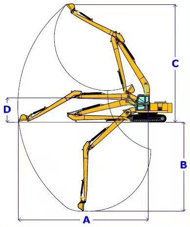 Defeng Manufacturer 20-45 Tons Excavator Long Reach Boom Arm 16-24M  Extended Arm