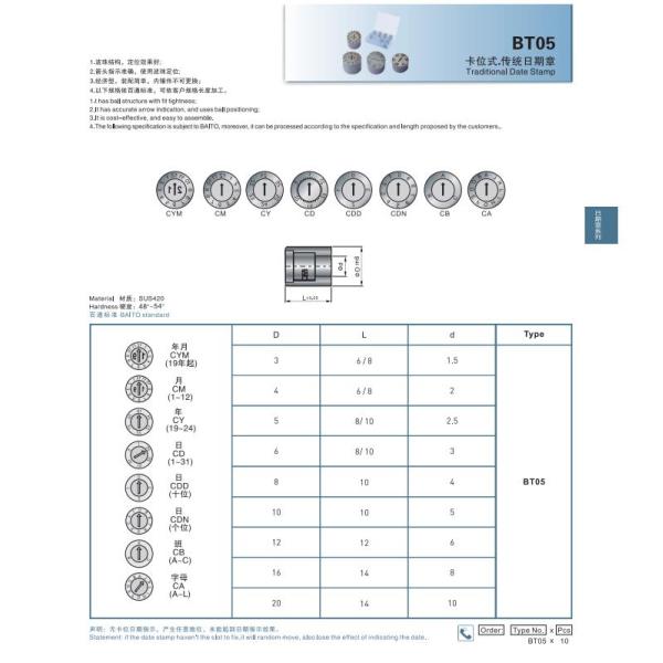Les composants en plastique de moulage par injection d'insertion de date de moule de la flèche SUS420 de chemise moulent des insertions de date