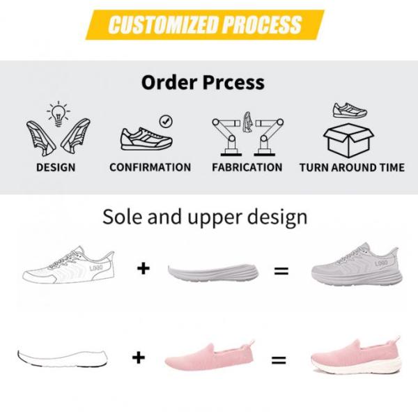 Crafted for Creativity and Comfort Custom Kids Sneakers Professional Factory Competitive price
