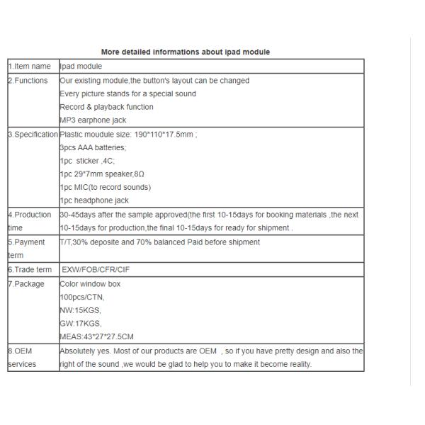 Kids IPad Toy Sound Module 29mm Speaker With Earphone Jack