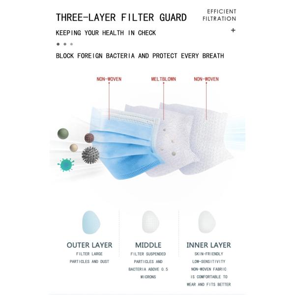 Protective Disposable Masks Civil Medical 3 Ply Material Surgery Face Mask