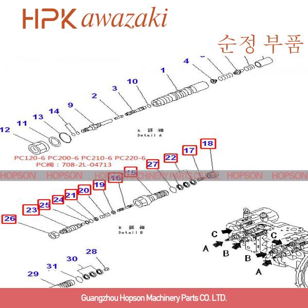 Клапан сброса 708-2L-04713 708-1l-04615 экскаватора KOMATSU Pc200