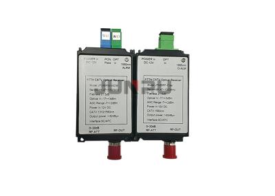 FTTH 1550nm Catv Fiber Optic Receiver / Mini Optical Receiver For Triple Play
